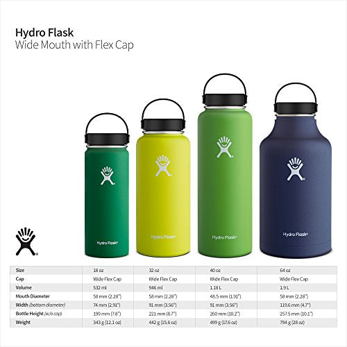 Double Wall Vacuum Insulated Stainless Steel Water Bottle - Kind4Earth