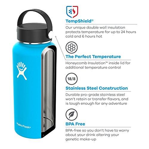 Double Wall Vacuum Insulated Stainless Steel Water Bottle - Kind4Earth