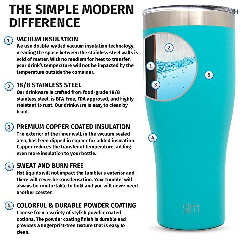 Stainless Steel Vacuum Insulated Travel Mug - Kind4Earth